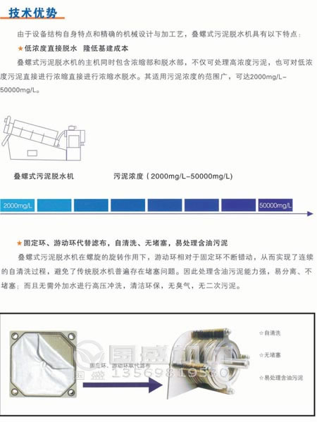 疊螺汙泥脫水機優缺點