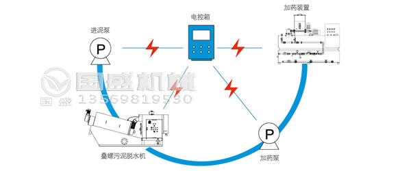 疊螺機多少錢一台