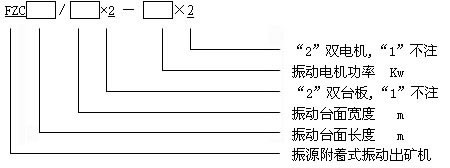 單台板振動放礦機設計