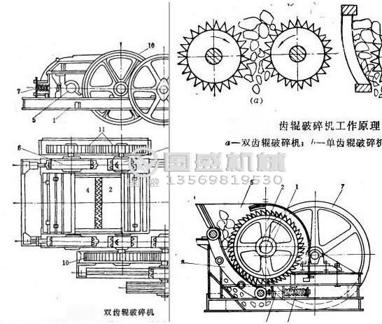 環保型對輥式碎石機