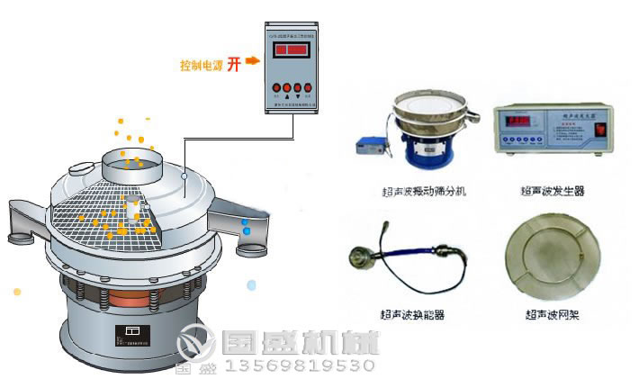 小型振動篩多少錢一台