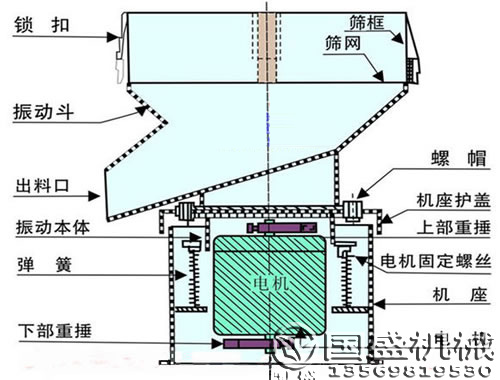 450過濾機結構圖