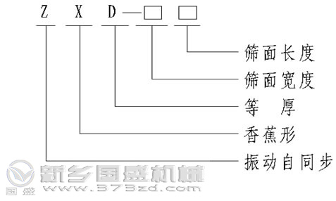 香蕉振動篩型號標識圖